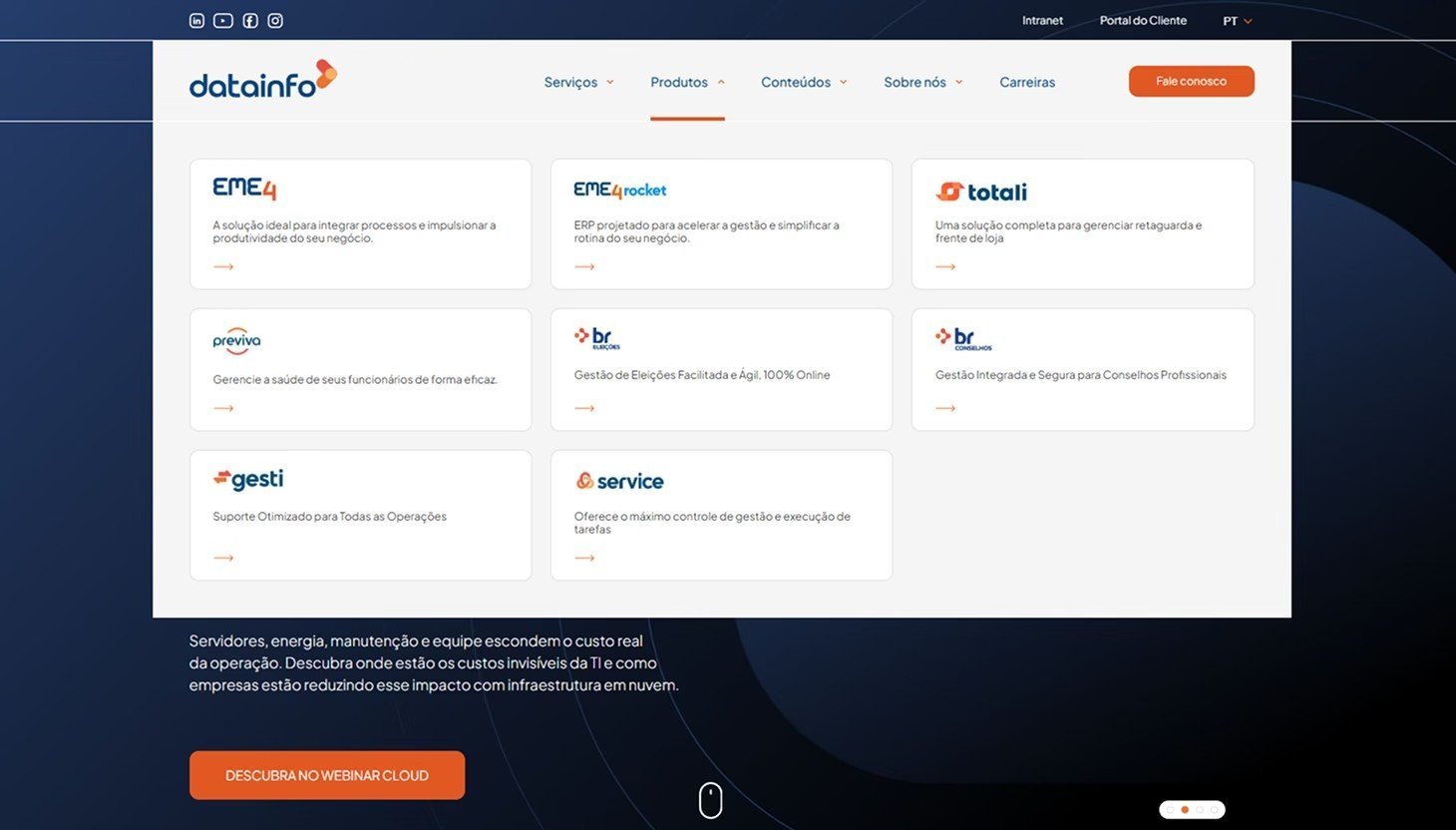 Menu de produtos da Datainfo aberto sobre a home, com os oito cartões: EME4, EME4 Rocket, Totali, Previva, BR Eleições, BR Conselhos, Gesti e Service.