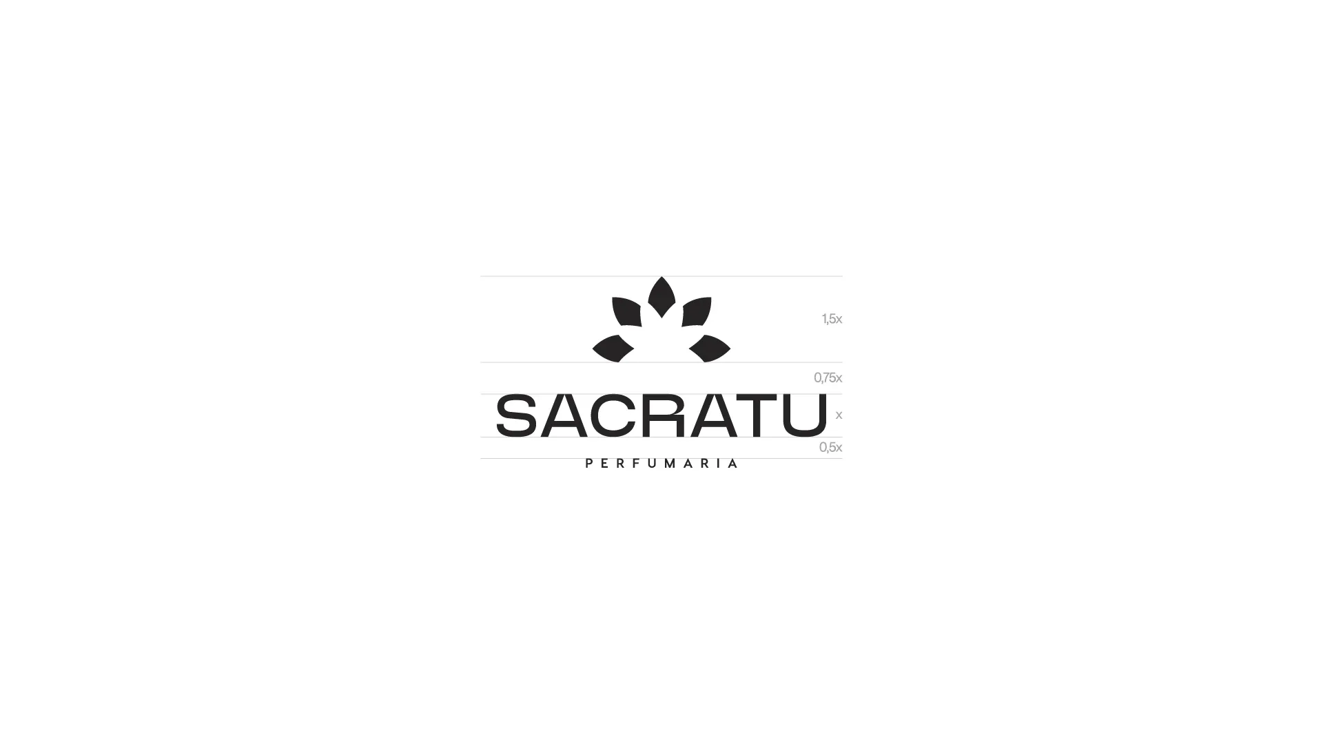 O logotipo refinado da Sacratu dentro da malha de proporção, com as medidas Y, 0,5Y, 0,75Y e 1,5Y marcando os espaços entre o símbolo, o nome e o descritivo PERFUMARIA.